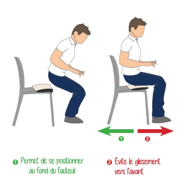 Coussin antidérapant Stop Gliss Pharmaouest