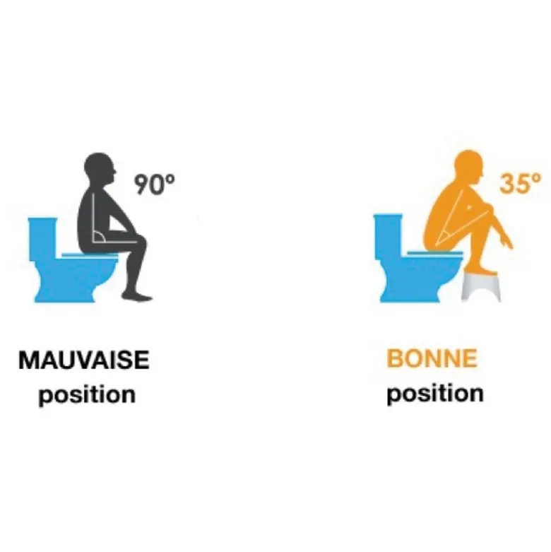 Marchepied position naturelle