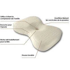 Oreiller ostéopathique Confortmed
