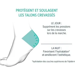 Protection Anti-crevasse Epitact