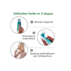 Revitive Aerosure - soulagement respiratoire