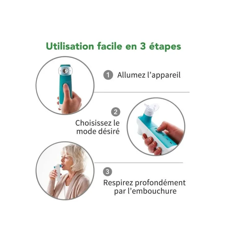 Revitive Aerosure - soulagement respiratoire