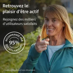 Revitive Medic Pharma - Stimulateur circulatoire