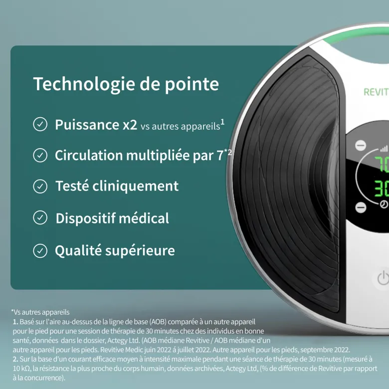 Revitive Medic Pharma - Stimulateur circulatoire