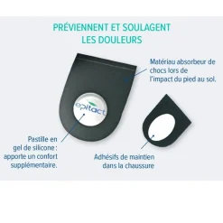 Talonnette Physio'choc Homme
