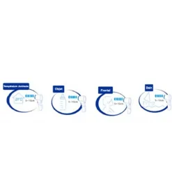 Thermomètre sans contact Thermo Compact
